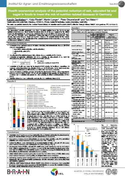 Health economical analysis of the potential reduction of salt, saturated fat and sugar in foods to lower the risk of nutrition related diseases in Germany.